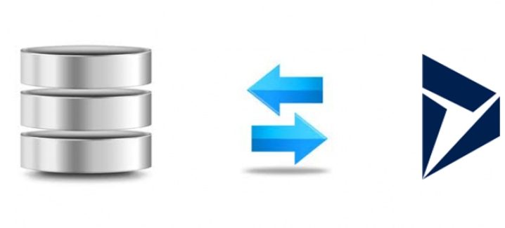 data replication