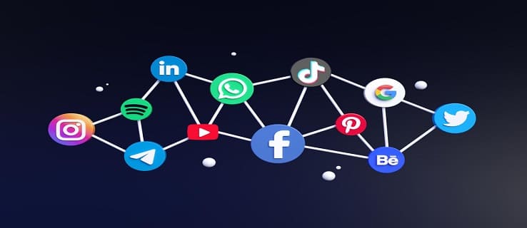 ROI in Social Media Marketing