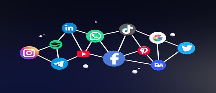 ROI in Social Media Marketing